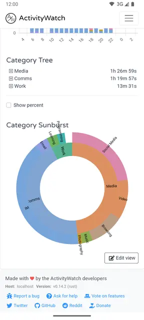 Screenshot 2 von ActivityWatch