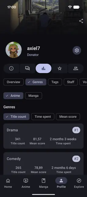 Screenshot 4 von AniHyou - AniList client