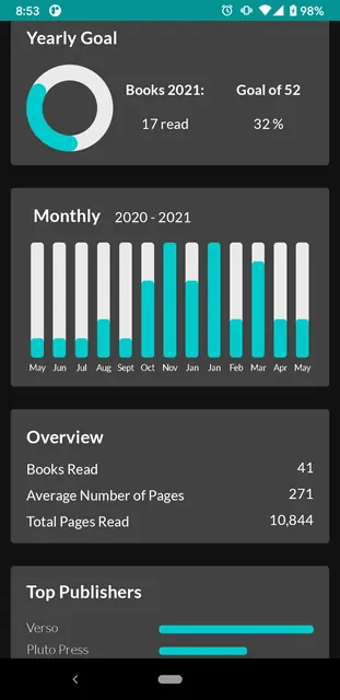 Screenshot 4 von Badreads