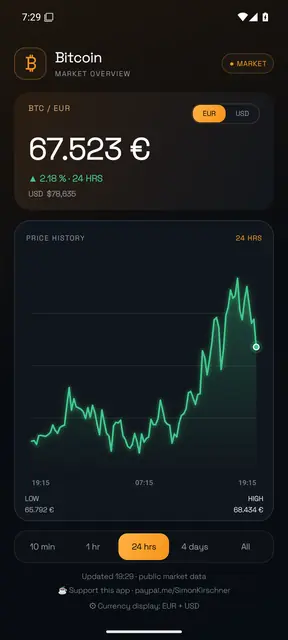 Screenshot 2 von Bitcoin Ticker (+Widget)