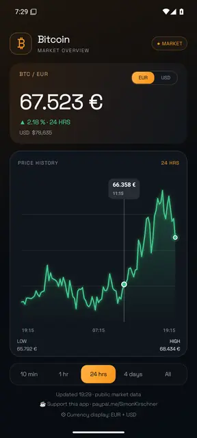 Screenshot 3 von Bitcoin Ticker (+Widget)