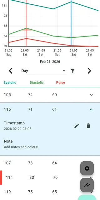 Screenshot 2 of Blood pressure monitor