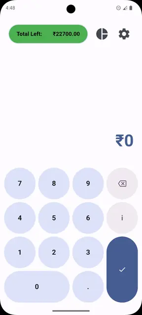 Screenshot 3 of Budget Lens