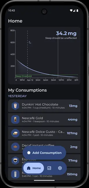 Screenshot 1 of Caffeine Health