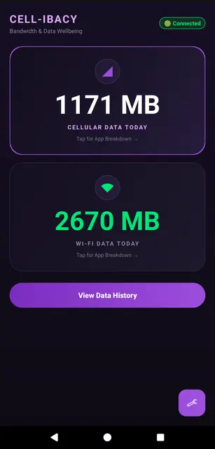 Screenshot 1 of Cellibacy