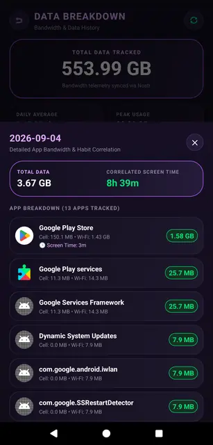 Screenshot 3 of Cellibacy
