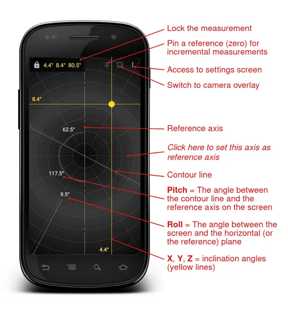 Screenshot 1 von Clinometer