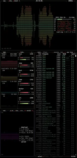 Screenshot 2 von ConnectBot