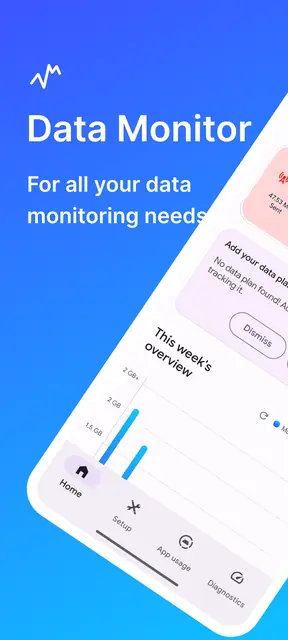 Screenshot 1 von Data Monitor