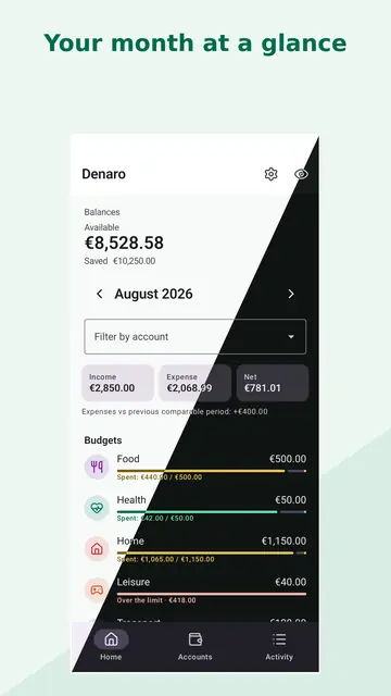 Screenshot 1 of Denaro