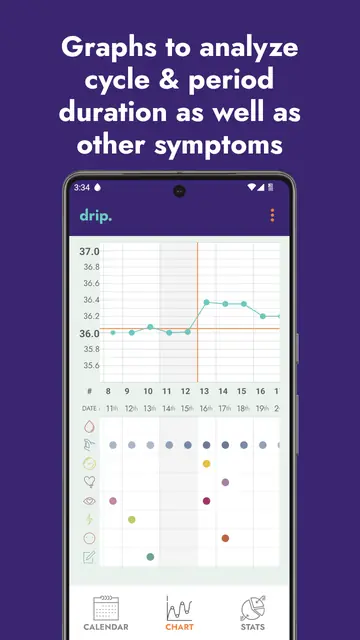 Screenshot 4 von drip period & cycle tracker