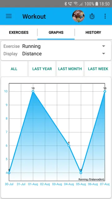Screenshot 2 von Fast N Fitness