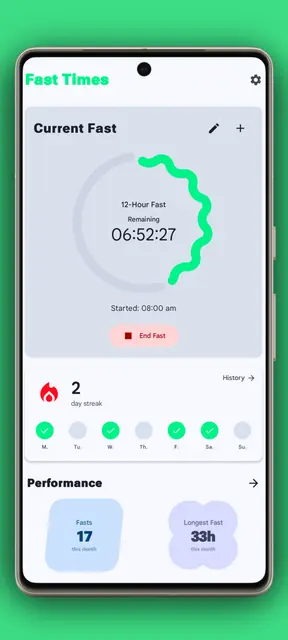 Screenshot 2 of FastTimes