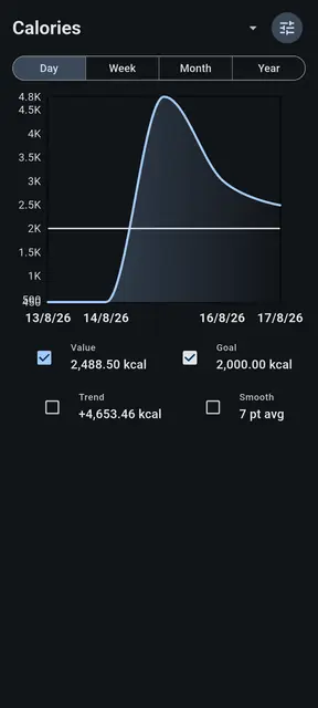 Screenshot 2 von FitBook