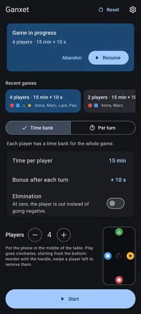 Screenshot 2 of Ganxet