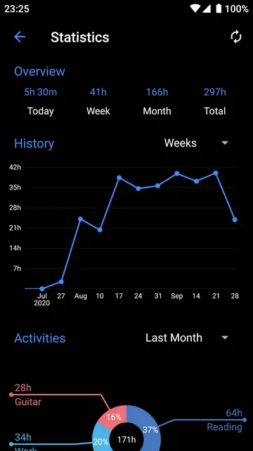 Screenshot 2 von GetFlow