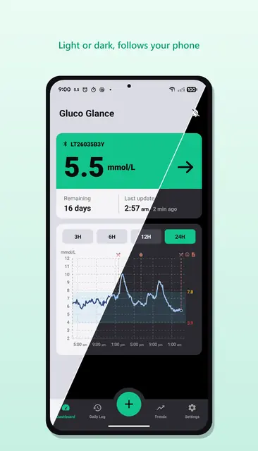 Screenshot 1 of Gluco Glance