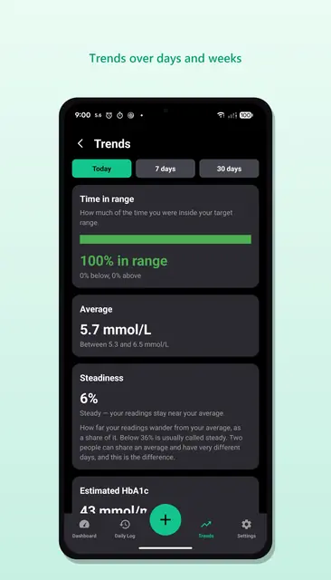 Screenshot 2 of Gluco Glance