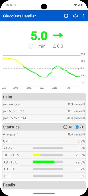 Screenshot 1 von GlucoDataHandler