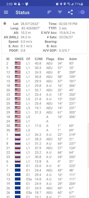 Screenshot 1 von GPSTest
