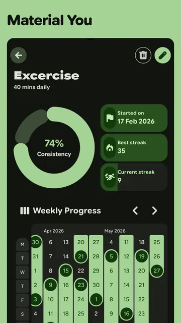 Screenshot 4 of Grit
