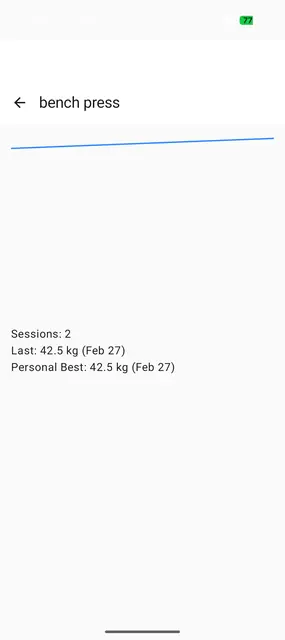 Screenshot 4 of GymLog