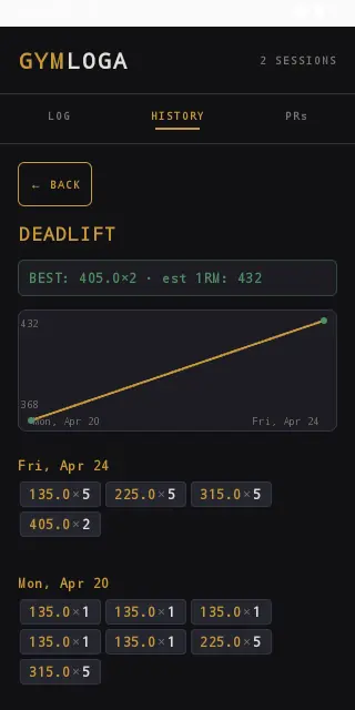 Screenshot 4 von GymLoga