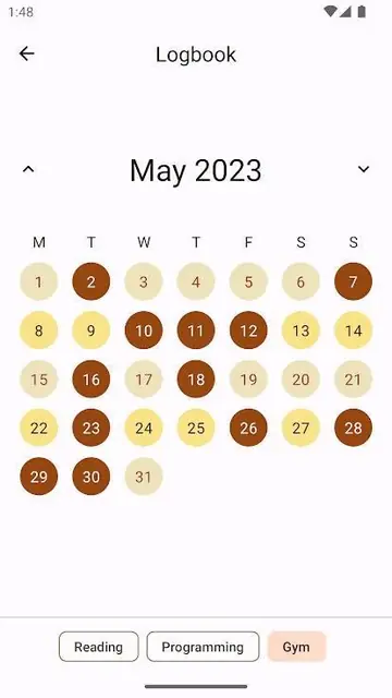Screenshot 3 of Habits