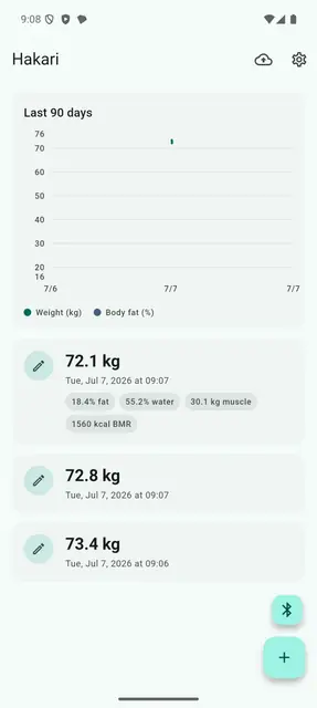Screenshot 3 of Hakari