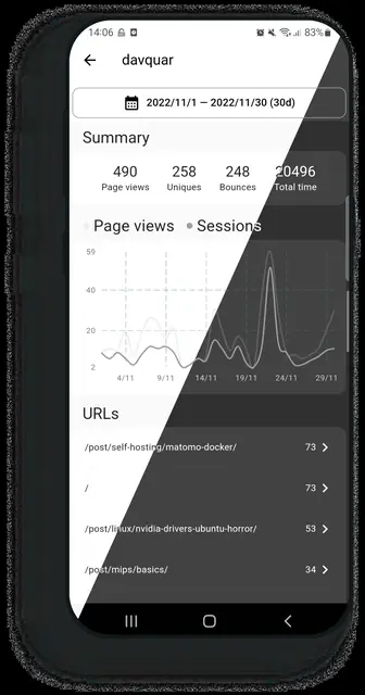 Screenshot 1 von HalfDot for Umami