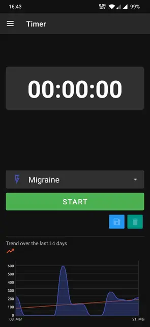 Screenshot 1 von Headi - Your headache diary