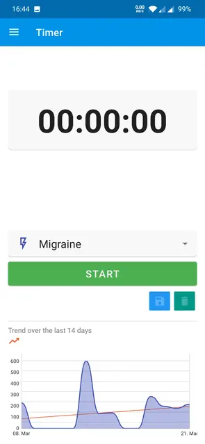 Screenshot 2 von Headi - Your headache diary