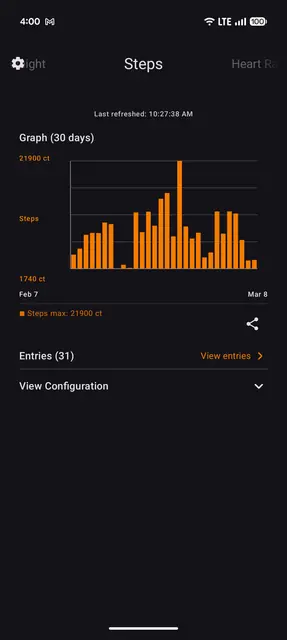 Screenshot 2 of Health Disconnect