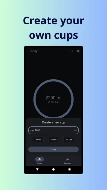 Screenshot 4 of Hidroly: Water Reminder