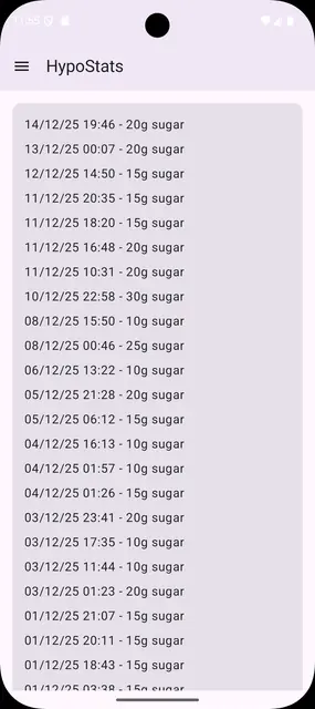 Screenshot 3 of HypoStats: Log Your Hypos