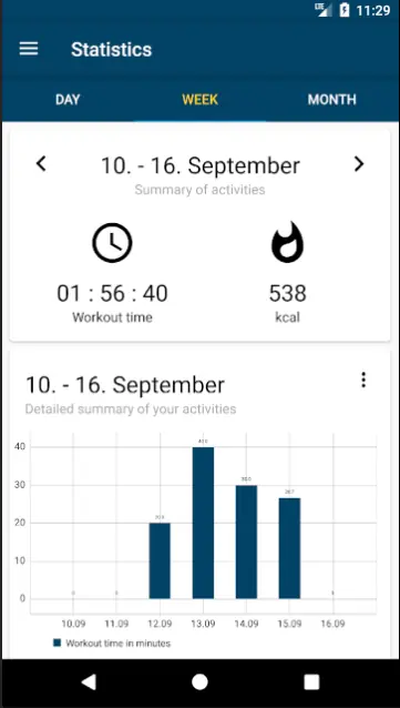 Screenshot 3 of Interval Timer (Privacy Friendly)