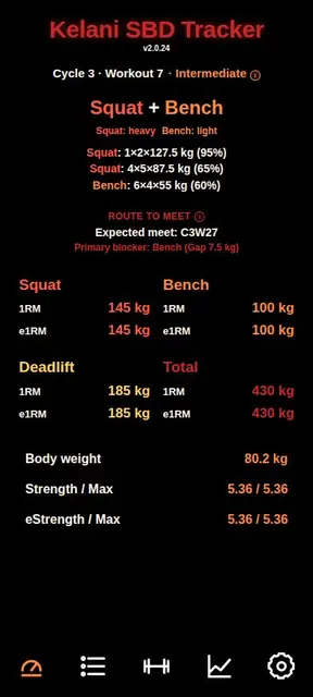 Screenshot 2 von Kelani SBD Tracker