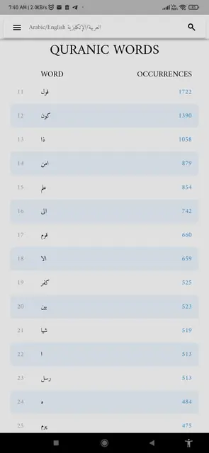 Screenshot 2 von Lane's Lexicon