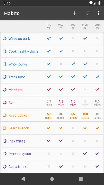 Screenshot 1 of Loop Habit Tracker