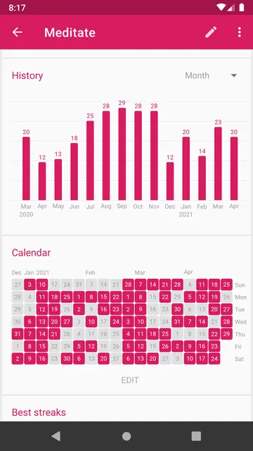 Screenshot 3 of Loop Habit Tracker