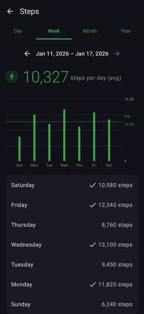 Screenshot 3 of MA Health