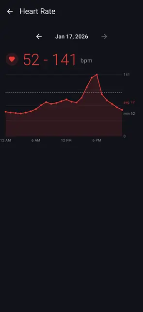 Screenshot 4 of MA Health