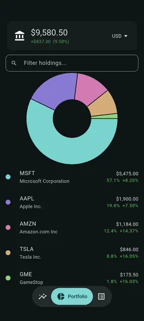 Screenshot 2 von MarketMonk: Stock Tracker