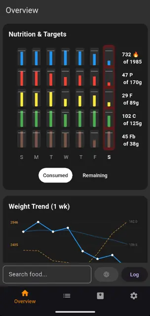 Screenshot 1 of Meal of Record