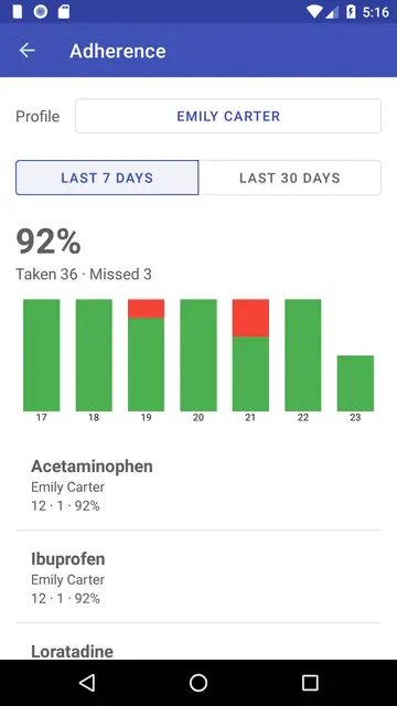 Screenshot 2 of Medic Log