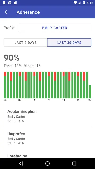 Screenshot 3 of Medic Log