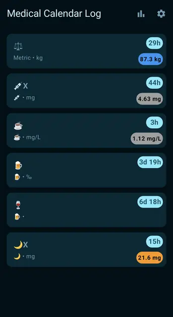 Screenshot 3 von Medical Calendar Log