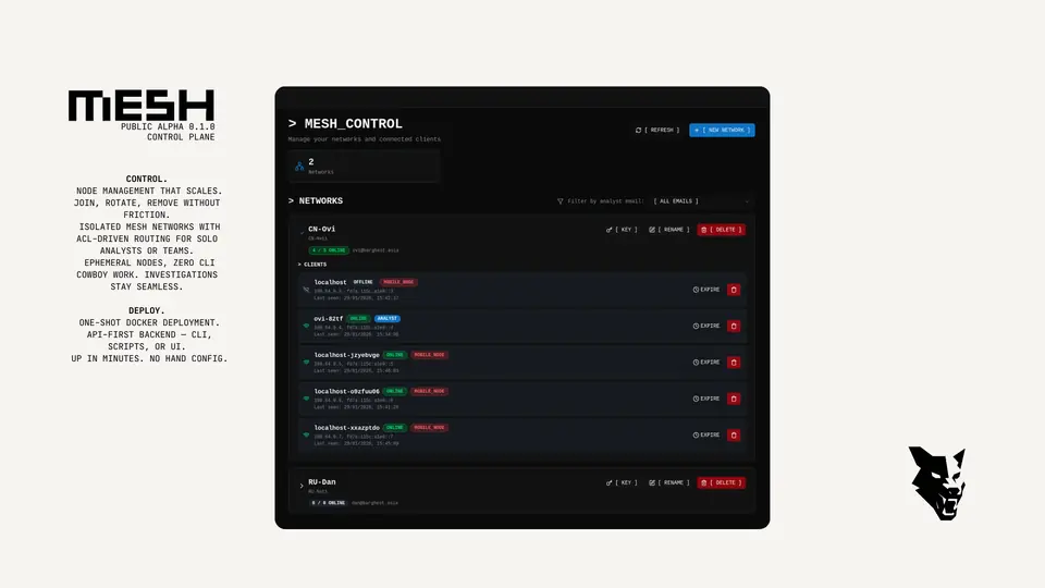Screenshot 2 of MESH