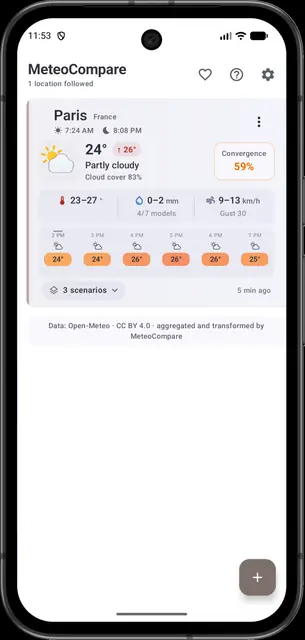 Screenshot 1 von MeteoCompare