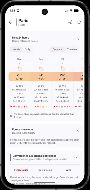 Screenshot 3 von MeteoCompare